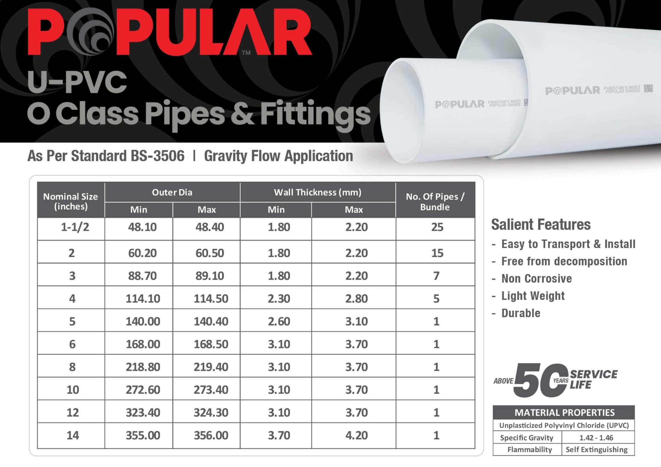 Company Profile - Popular Pipes Group of Companies