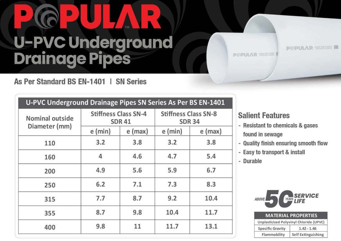 Company Profile - Popular Pipes Group of Companies