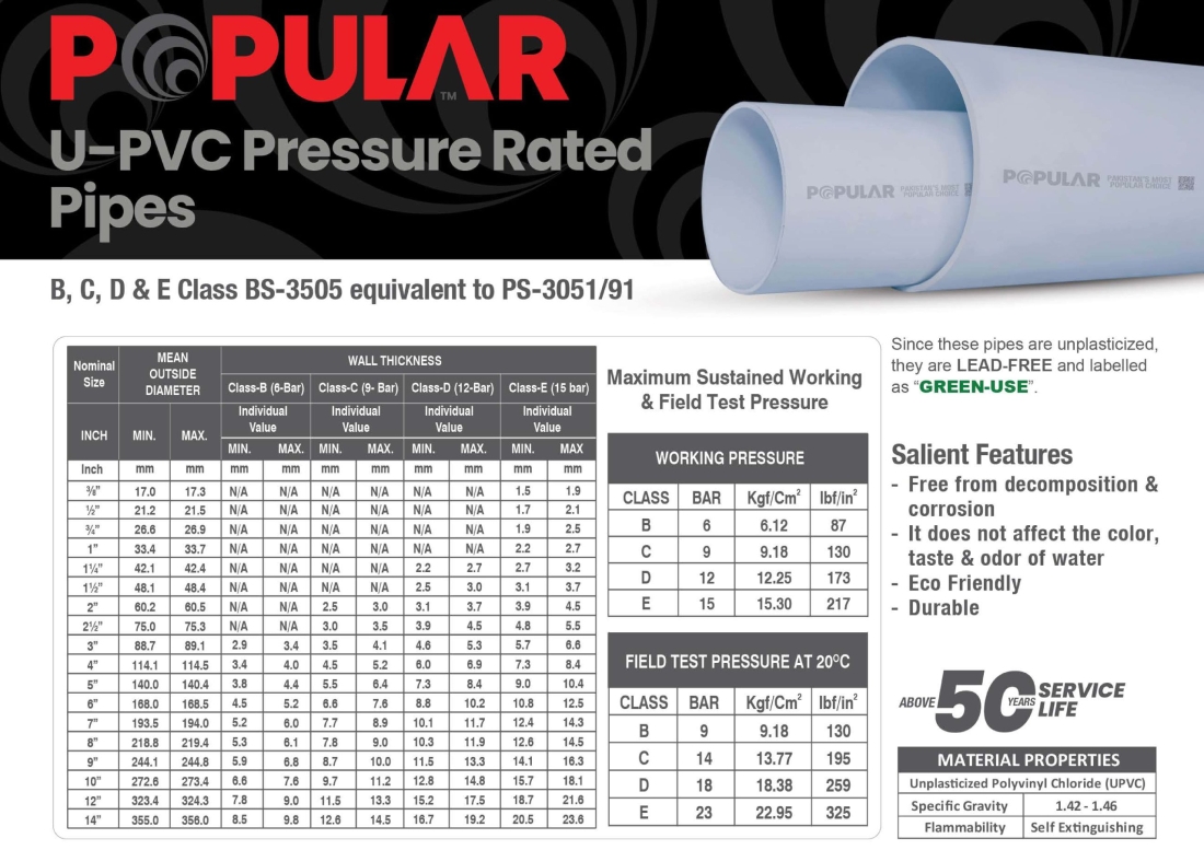 Company Profile - Popular Pipes Group of Companies