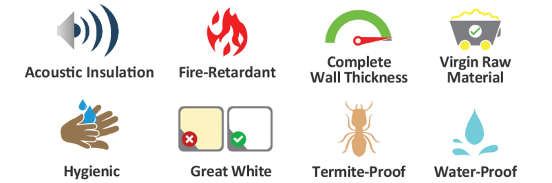 Popular PVC Board Features : Fire Retardant Moisture and Water Proof Termite and Pest Proof Complete Wall Thickness Acoustic Insulation Environment Friendly